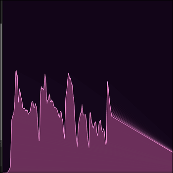 tried to fix it so the sound wave has higher spikes